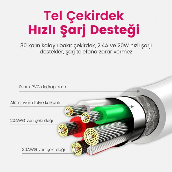 Shaza USB Lightning 2.4A Hızlı Şarj ve Data Kablosu 1M - 6