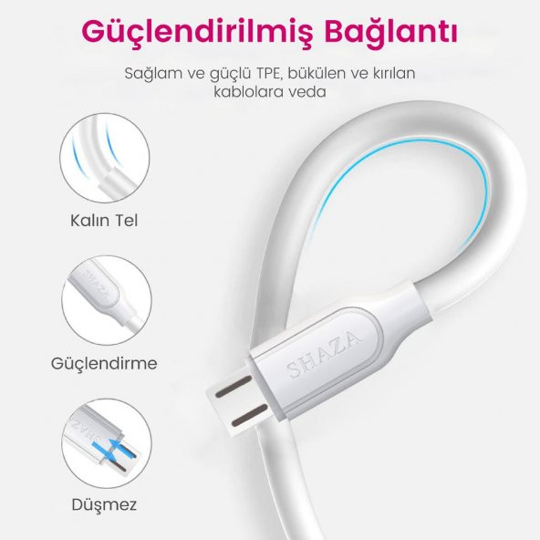 Shaza Type-C to Type-C 2.4A Hızlı Şarj ve Data Kablosu 1M - 7