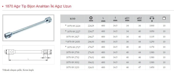 İZELTAŞ 24X27 400 MM AĞIR TİP BİJON ANAHTARI İKİ AĞIZ UZUN 1870 09 2427