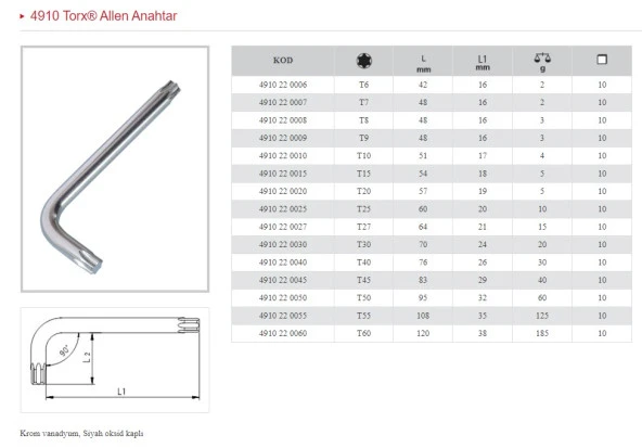 İZELTAŞ T30 TORX  PARÇA ALLEN 4910 22 0030