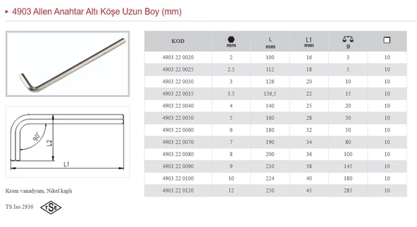 İZELTAŞ 2 MM UZUN ALLEN ALTI KÖŞELİ ANAHTAR 4903 22 0020