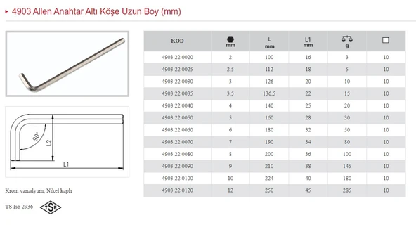İZELTAŞ 5 MM UZUN ALLEN ALTI KÖŞELİ ANAHTAR 4903 22 0050 - 1