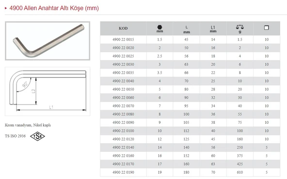 İZELTAŞ 7 MM KISA ALLEN ALTI KÖŞELİ ANAHTAR 4900 22 0070 ürün görseli
