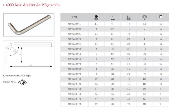 İZELTAŞ 1.5 MM KISA ALLEN ALTI KÖŞELİ ANAHTAR 4900 22 0015