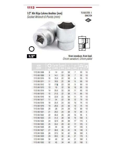 İZELTAŞ 23 MM 1/2 ALTI KÖŞELİ LOKMA ANAHTAR 1113 06 1023