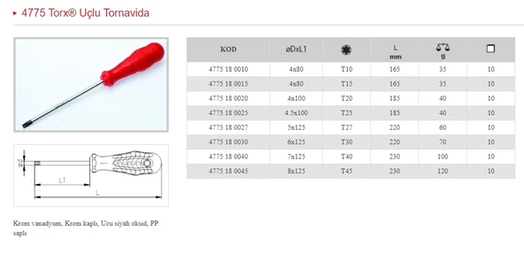 İZELTAŞ T25 TORX UÇLU TORNAVİDA 4775 18 0025
