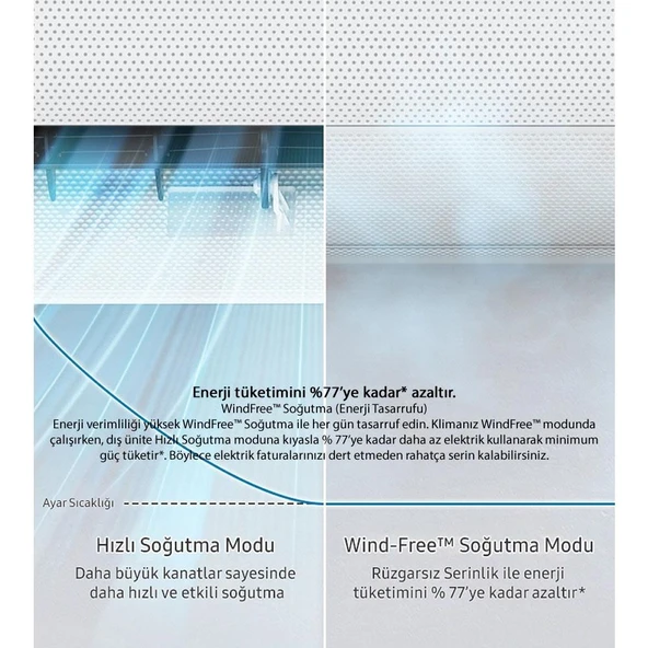 Samsung AR12BXFCMWK/SK WindFree Premium Wifi 12000 Btu A++ İnverter Klima - 7