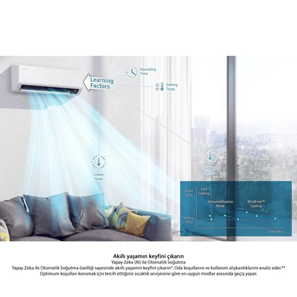 Samsung AR12BXFCMWK/SK WindFree Premium Wifi 12000 Btu A++ İnverter Klima - 6