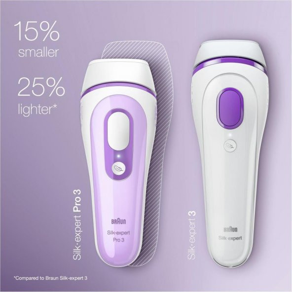 Braun Silk·Expert Pro3 PL3000 Yeni Nesil IPL Tüy Alma Cihazı 300.000 Işık Atımlı - 5