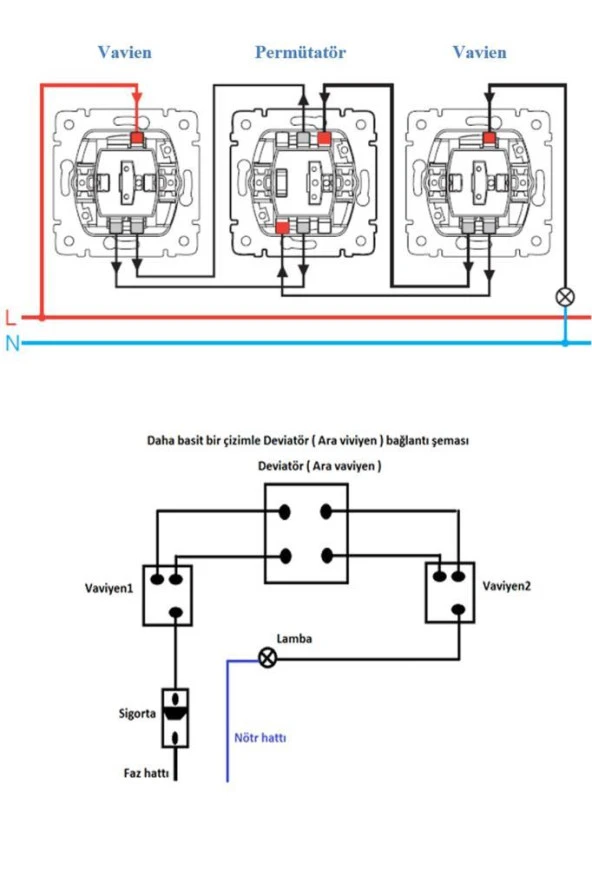Schneider Asfora Beyaz Permitatör (Çerçevelidir) - Resim 7