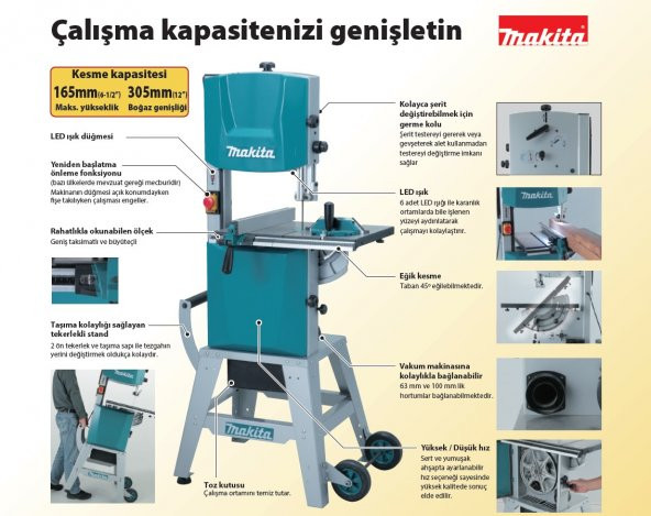 MAKİTA LB 1200 F Elektrikli Şerit Testere Makinası 900 Watt - 3