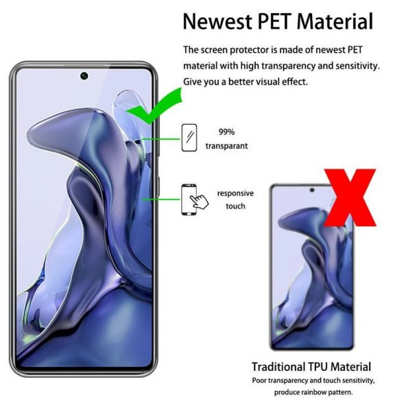 Xiaomi Redmi Note 11 360 Derece Şeffaf Silikon Kılıf Komple Koruma - 5