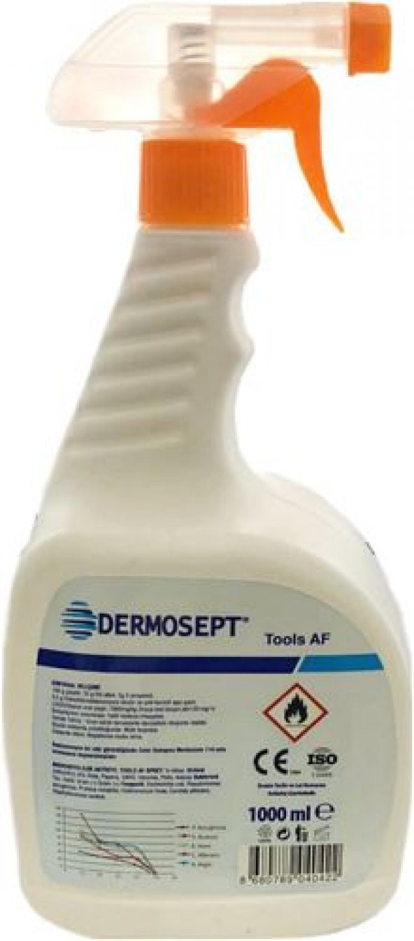 Dermosept Tools Af Alet Yüzey Dezenfektanı