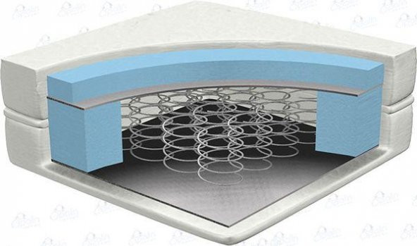 Tommybaby Bamboo Soft Ortapedik Bebek Yaylı Yatak 70 x 110 - 3