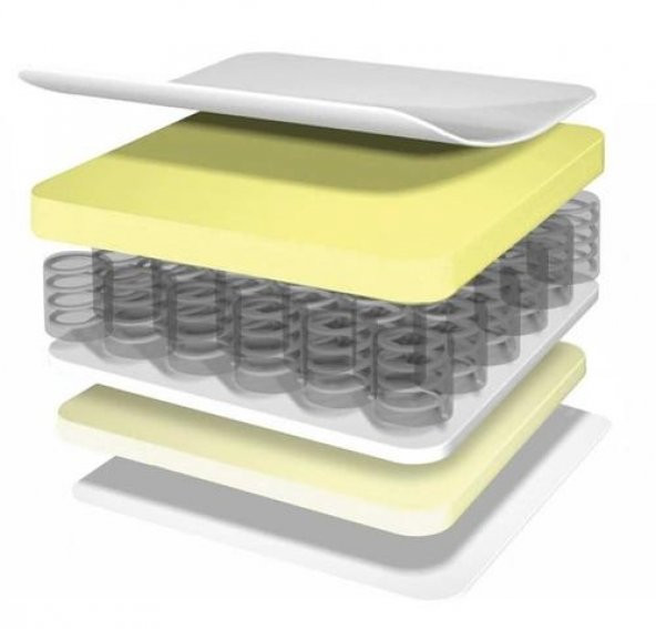 Tommybaby Bamboo Soft Ortapedik Bebek Yaylı Yatak 70 x 110 - 4