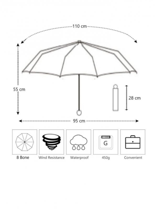 Umbrella Şemsiye Su Damlası Tema - 10