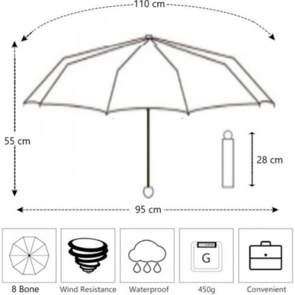 MARLUX  LüX KIRILMAZ  OTOMATİK RÜRGAR KORUMALI 8 TELLİ ŞEMSİYE - 4