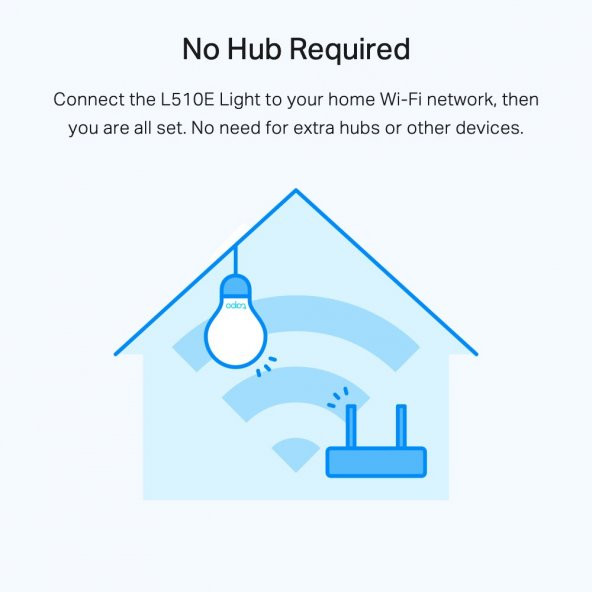 TP-Link Tapo L510E Ayarlanabilir Akıllı Wi-Fi Ampulü - 4