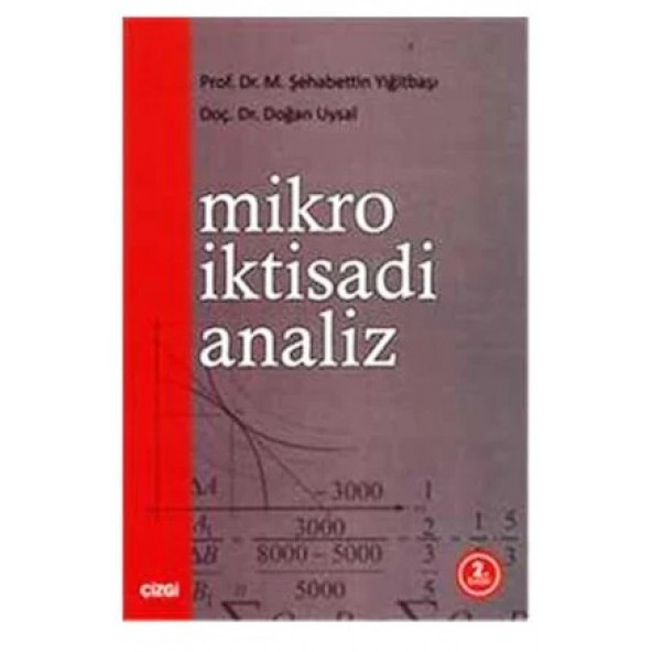 Mikro İktisadi Analiz Şehabettin Yiğitbaşı