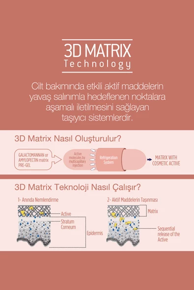 Solaris Nemlendirici Hyaluronik Asit Cilt Bakım Serumu 30 ml x 2 Adet (Hyaluronic Acid veVitamin B5) - 4
