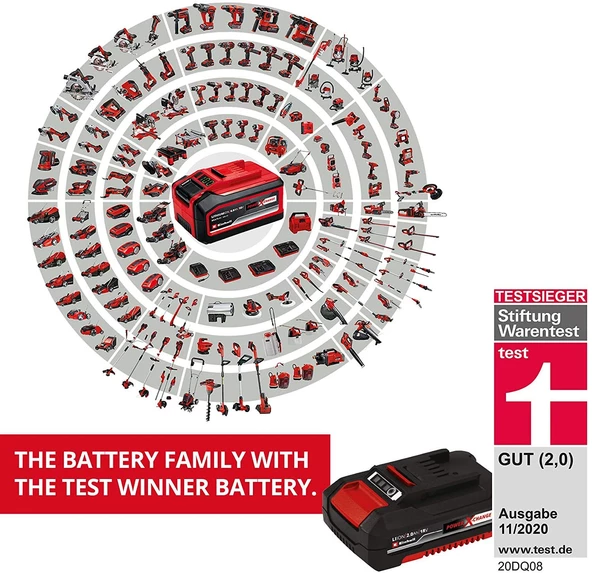Einhell Power X Charger Şarj Ünitesi 18V - 5