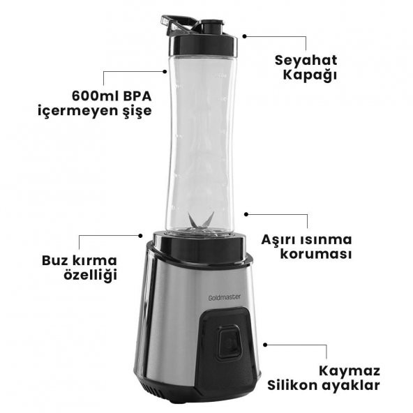 Goldmaster Gm-7259 Mix Up 250 W Kişisel Smoothie Blender - 3