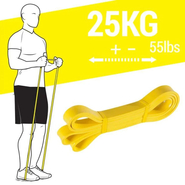 Domyos Direnç Bandı 25 Kg Training Band Sarı - 2