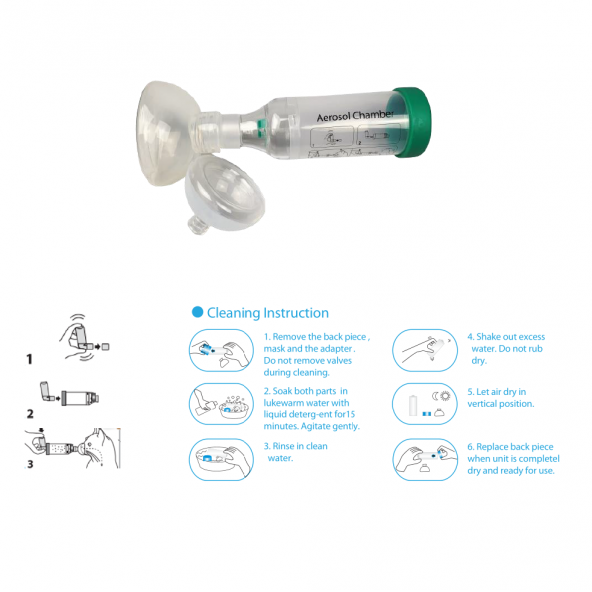 Köpekler İçin Solunum Cihazı. İnhalatör. Medium / Large - 2