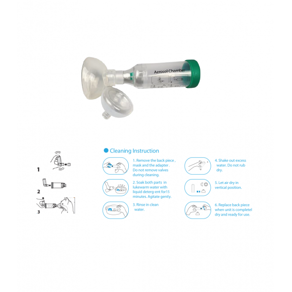 Kedi ve Köpekler İçin Solunum Cihazı. İnhalatör. Small / Medium - 2