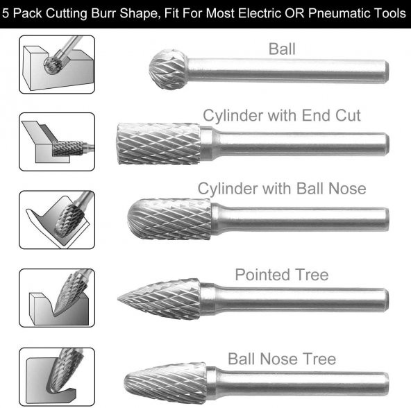 Ahşap Oyma Seti Matkap İçin 5 Li Ahşap Ve Su Kabağı Oyma Uç Takımı 6mm - 5