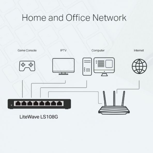 TL OMADA RR LS108G 8 PORT GIGABIT METAL SWITCH - 5