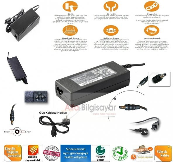 Hp PPP009S, PPP009X, PW-AC003,DC948AV#ABA, Adaptör, Şarj Cihazı Güçlü Güvenli A+++