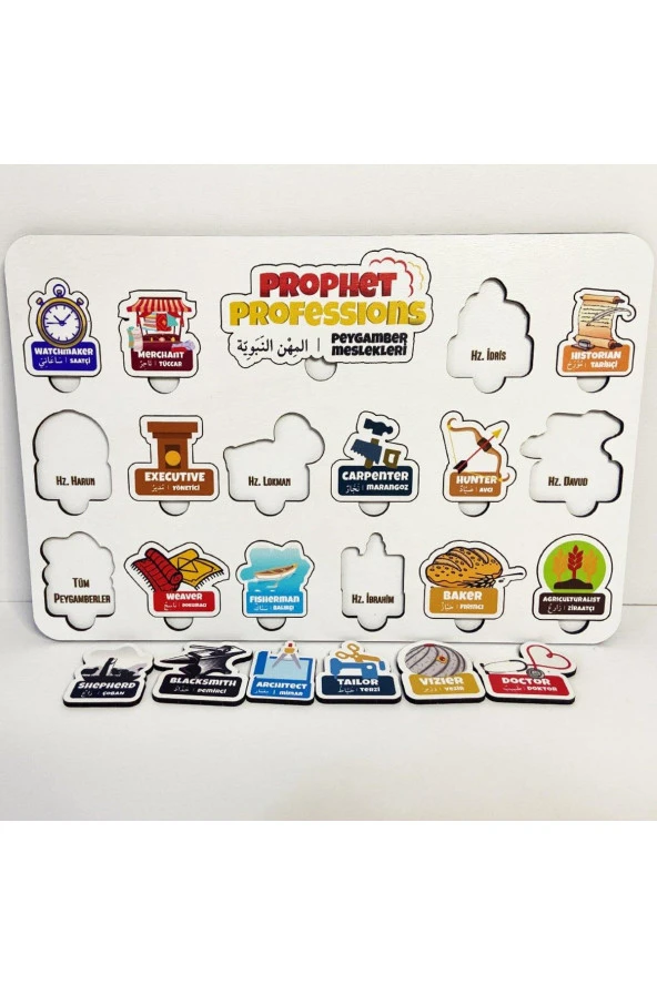 Moon Beavers Peygamber Meslekleri Islami Eğitici Öğretici Geliştirici Ahşap Sağlıklı Oyuncak - 3