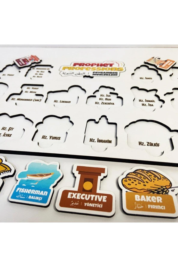 Moon Beavers Peygamber Meslekleri Islami Eğitici Öğretici Geliştirici Ahşap Sağlıklı Oyuncak - 4