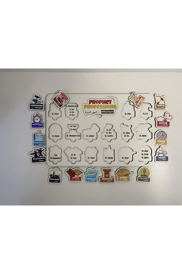 Moon Beavers Peygamber Meslekleri Islami Eğitici Öğretici Geliştirici Ahşap Sağlıklı Oyuncak - 5