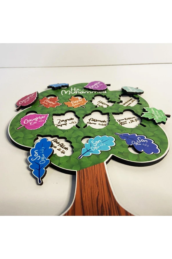 Moon Beavers Neseb Ağacı Islami Eğitici Öğretici Geliştirici Okula Katkı Sağlayan Ahşap Sağlıklı Oyuncak - 3