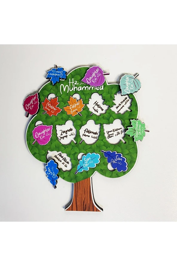 Moon Beavers Neseb Ağacı Islami Eğitici Öğretici Geliştirici Okula Katkı Sağlayan Ahşap Sağlıklı Oyuncak - 4