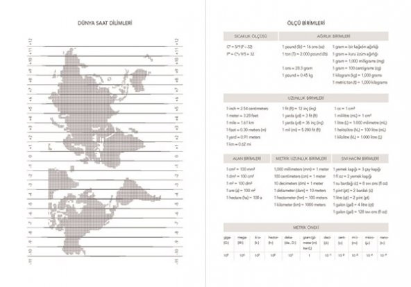 Seyahat Defteri Esnek Travel Journal - 7