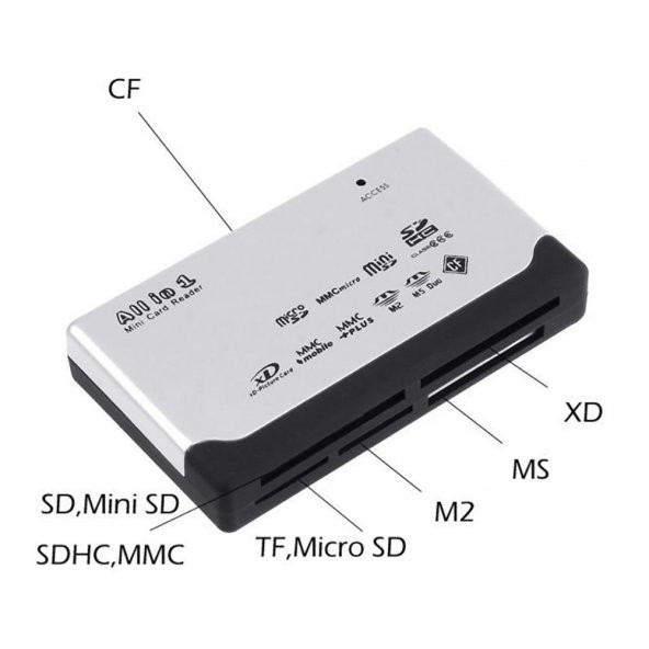 Cazipshop USB Kart Okuyucu Çoklu - 2