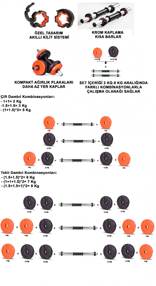 11 Kg Dambıl Seti Turuncu-Siyah 6 in 1 Fitness Set - 2