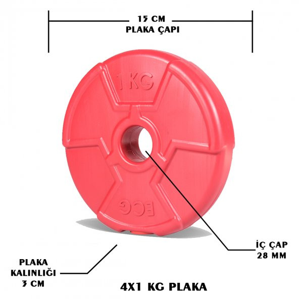 Ecgspor Özel Seri 1 Kg Kırmızı Plaka-4 Adet - 2