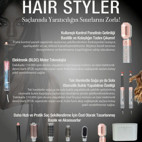Fantom Hair Styler SK1600 Saç Şekillendirici Set - Isı ve Hava Hızı Ayarlı Bakım Seti - Gri - 2
