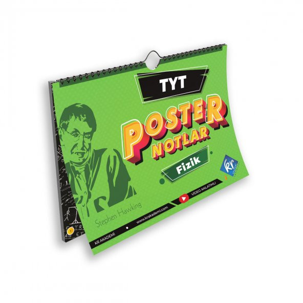 Kr Akademi 2024 Tyt Fizik Poster Notlar