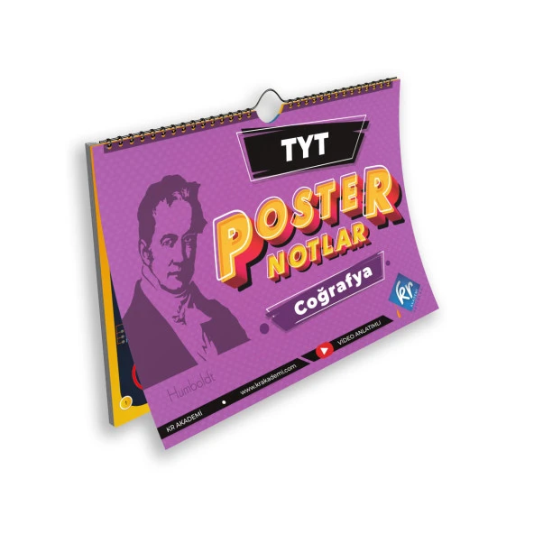 Kr Akademi 2024 Tyt Coğrafya Poster Notlar