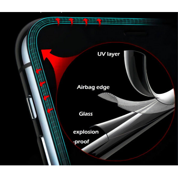 Apple İphone 12Pro Max Airbag destekli Hayalet Cam Ekran Koruyucu