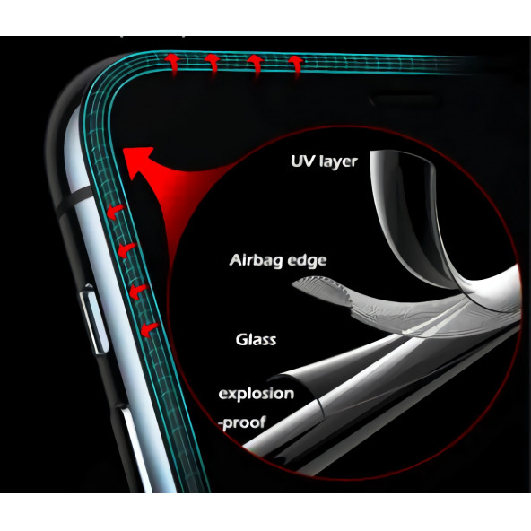Apple İphone 12 Mini Airbag destekli Hayalet Cam Ekran Koruyucu