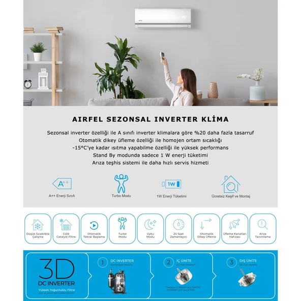 Airfel LTXM35N 12000 Btu R32 Gaz A++ Enerji İnverter Klima - 8