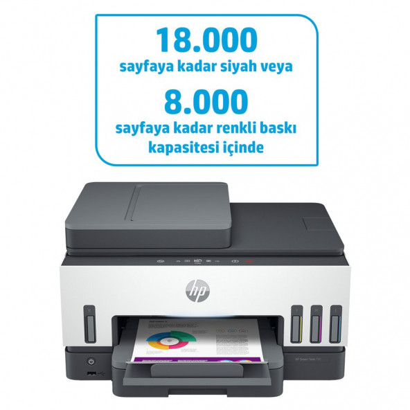 HP Smart Tank 790 Fotokopi + Tarayıcı + Wi-Fi + AirPrint + Çift Taraflı Renkli Tanklı Yazıcı 4WF66A