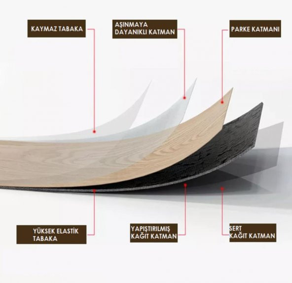 Renkli Duvarlar Yapışkanlı Gri Ahşap Esnek Zemin Yer Duvar Döşeme Parke NWYP09 - Resim 4