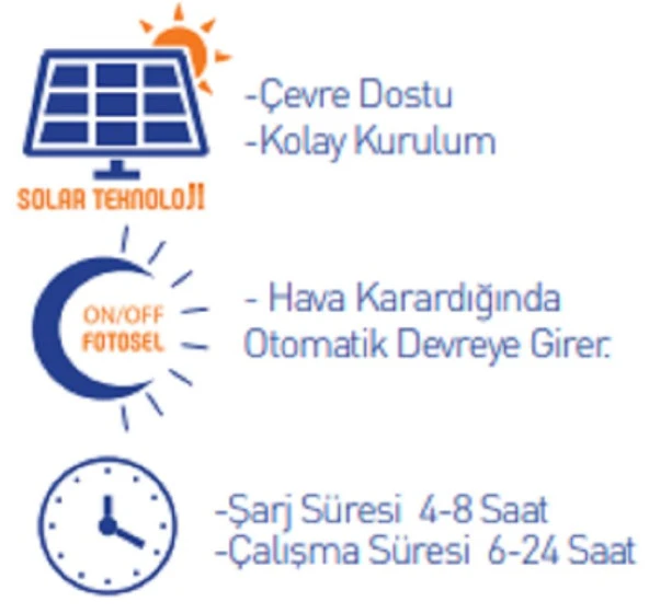 100 W SOLAR PROJEKTÖR GÜNEŞ PANELLİ - 3146 - 2